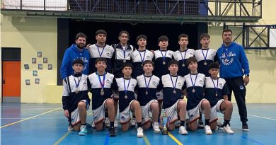 Cuadrangular de Básquetbol Cuadrangular de Básquetbol
