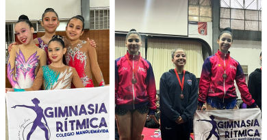 Campeonato Gimnasia Rítmica de Invierno